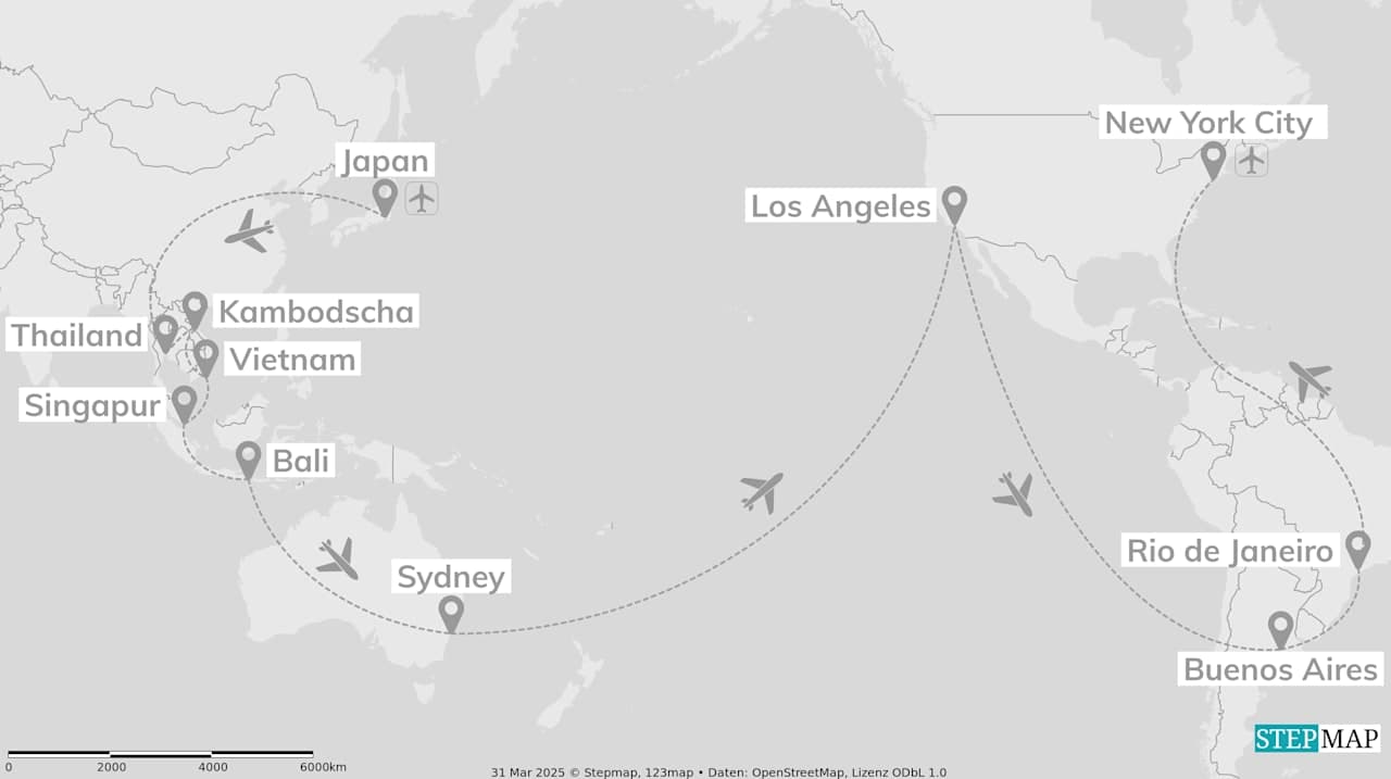 All Around the World: Zehn Länder, vier Kontinente, ein Trip